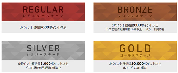Dカードgoldユーザーはusjのドコモラウンジがタダで使えるうれしい特典 福岡 博多ブログ